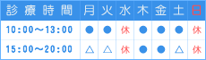 【診療時間】平日 10：00～13：00 / 15：00～20：00 月・火・土 午後 15:00～17:00 水曜・日曜・祝日 休診